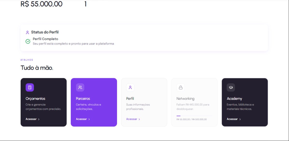 Status e Progressão
